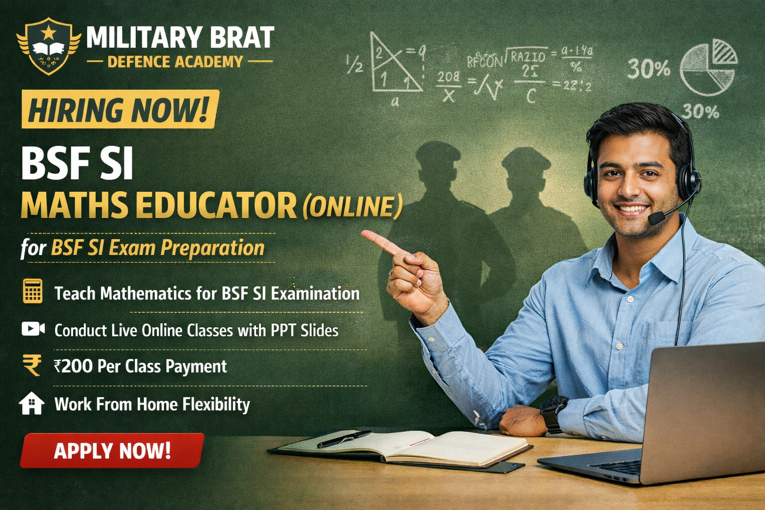 Mathematics Educator