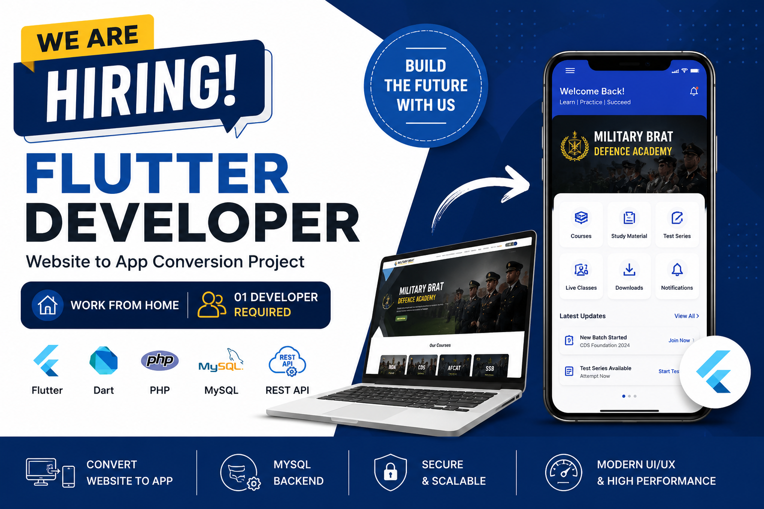 Flutter Developer (Website to App Conversion) job opening at Military Brat Defence Academy